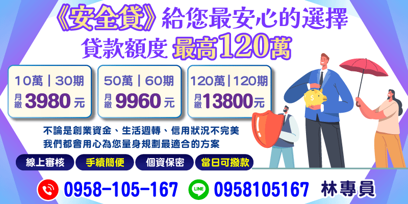 最高可貸120萬！線上審核、個資保密且當日撥款。信用瑕疵可評估，專人量身規劃最適合的週轉方案！