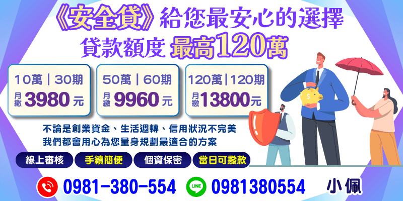 最高可貸120萬！線上審核、個資保密且當日撥款。信用瑕疵可評估，專人量身規劃最適合的週轉方案！