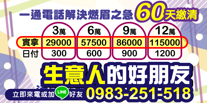 你還在為生意週轉煩惱嗎？
台北借款，新北借款，
現在貸款金額實拿超清楚，
日付方式輕鬆還，100天內付清沒壓力！
💰3萬貸款實拿29000，日付300元
💰6萬貸款實拿57500，日付600元
💰9萬貸款實拿86000，日付900元
💰12萬貸款實拿115000，日付1200元

📞馬上來電或加LINE詢問