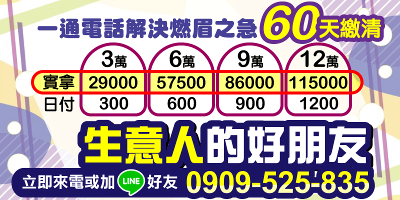 你還在為生意週轉煩惱嗎？
台北借款，新北借款，
現在貸款金額實拿超清楚，
日付方式輕鬆還，100天內付清沒壓力！
💰3萬貸款實拿29000，日付300元
💰6萬貸款實拿57500，日付600元
💰9萬貸款實拿86000，日付900元
💰12萬貸款實拿115000，日付1200元

📞馬上來電或加LINE詢問