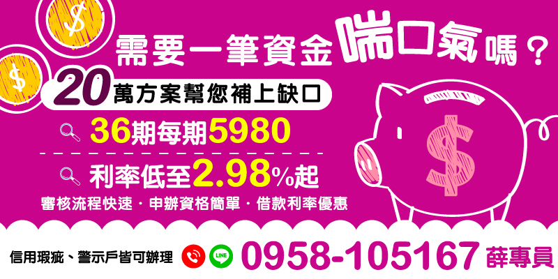 面臨資金缺口？我們的20萬貸款方案提供便捷解決，36期分期，每期僅需5980元，利率低至2.98%。