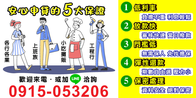 在需要資金支援的時刻，選擇一個可靠又快速的借款方式至關重要。為您提供專業申貸服務的五大保證，讓借款變得安心又簡單！

01、低利率：減輕負擔
我們提供市場上具有競爭力的低利率，讓借款利息不再成為沉重壓力，幫助您輕鬆還款。

02、放款快：當日撥款
資金需求急迫？我們審核迅速，讓您在當天內即可拿到急需的現金，解決燃眉之急。

03、門檻低：免保人擔保
無需提供繁瑣資料，無需找保人，開放條件友善，讓您輕鬆迎接資金快速到位的好消息！

04、彈性還款：期數自由選
不管是短期週轉還是長期規劃，我們提供彈性的期數選擇方案，讓您輕鬆還款，毫無壓力。

05、保密處理：資料安全
客戶資料高度保密，提供安心又安全的服務，讓您的隱私得到絕對保障。

無論您是上班族、小吃攤老闆，還是工程行負責人，現在就來電洽詢！不論是雲林借款、嘉義借款、台南借款、高雄借款、屏東借款，我們都能提供最適合您的借款方案！